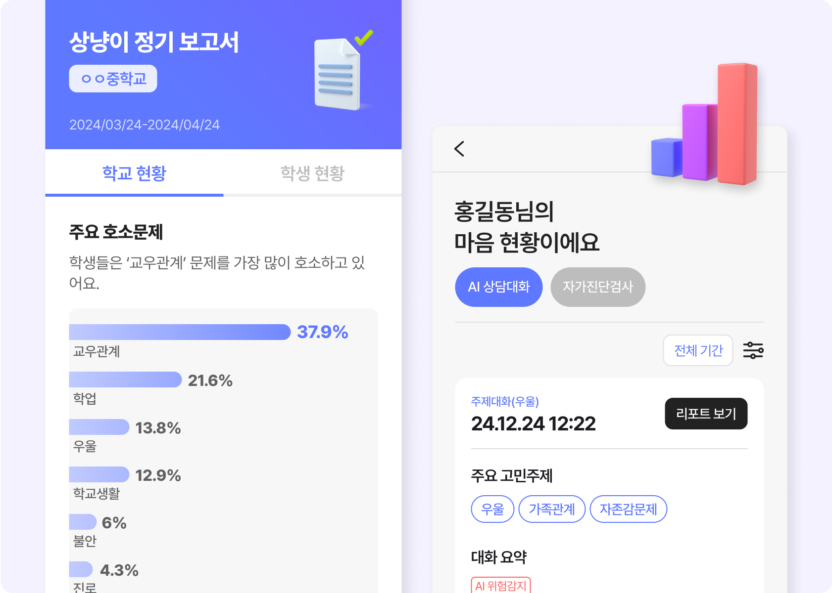 정기 보고서 발송